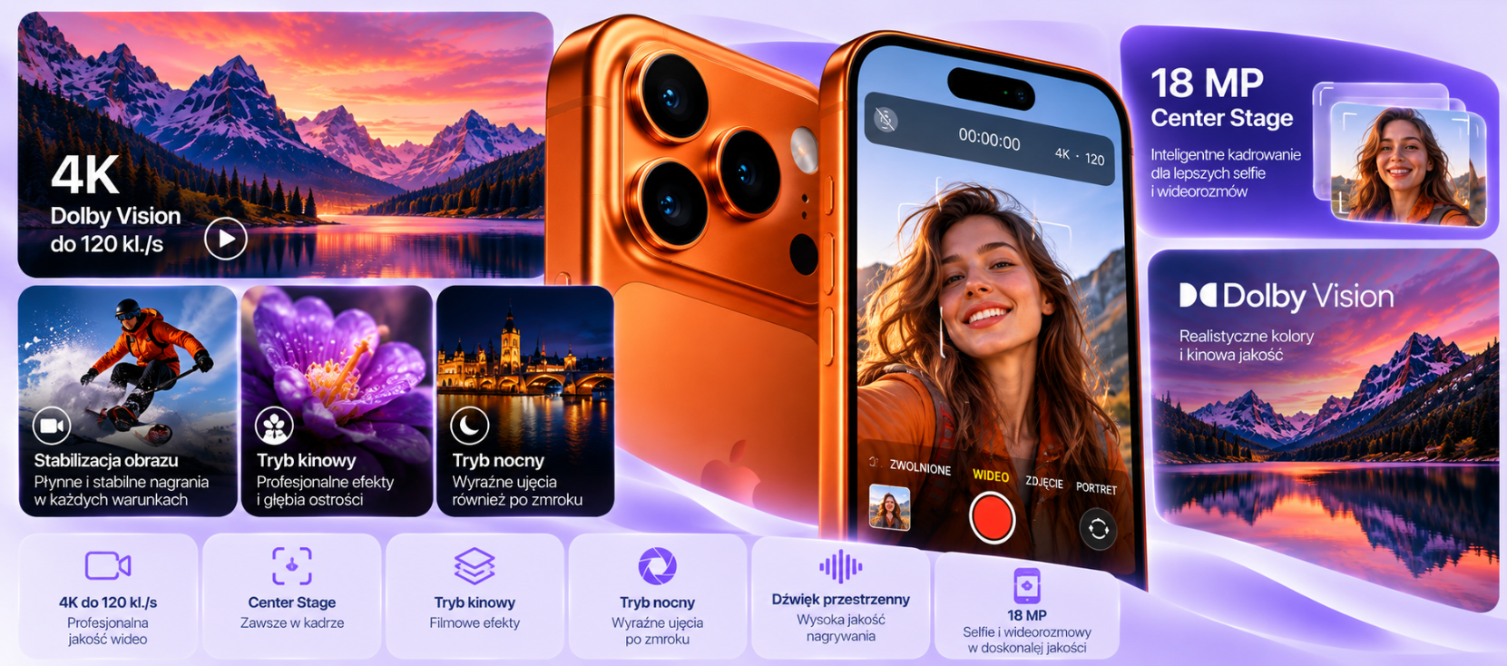 iPhone 17 Pro Max – nagrywanie 4K i Center Stage